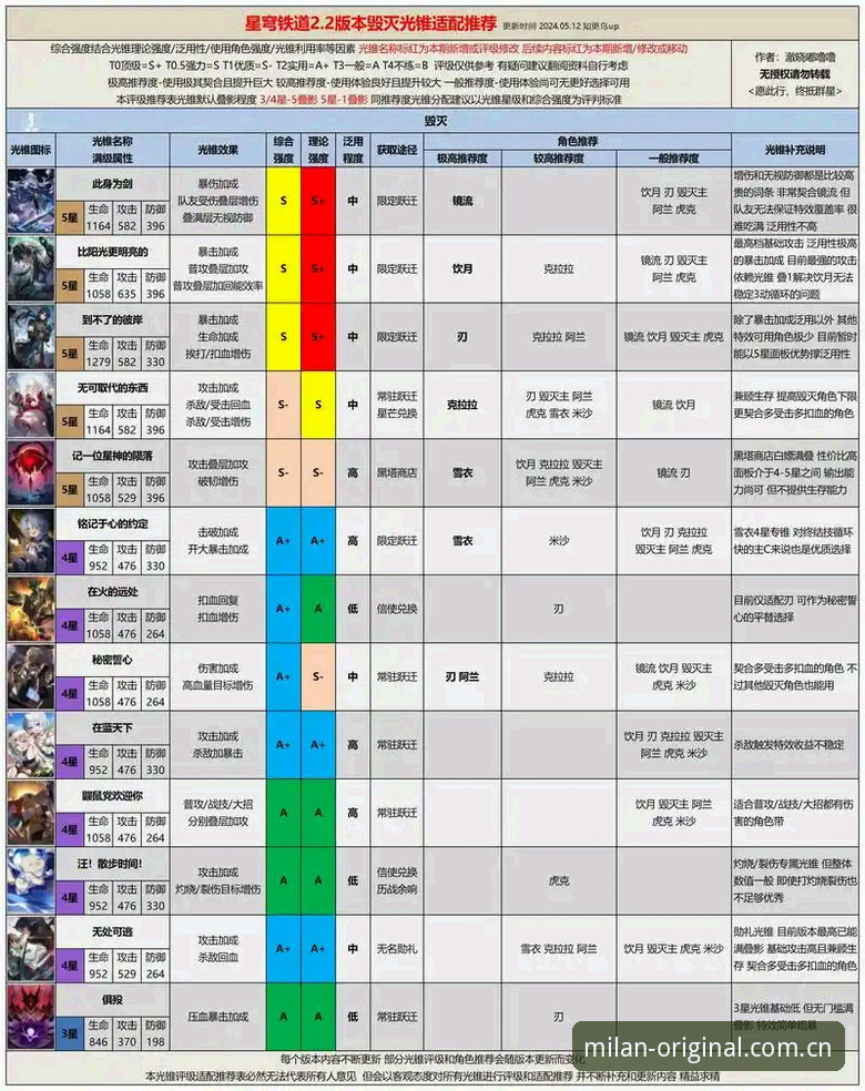 M米兰旧版兼容补丁 M米兰旧版兼容补丁深度评测:修复登录异常与2026版适配全攻略